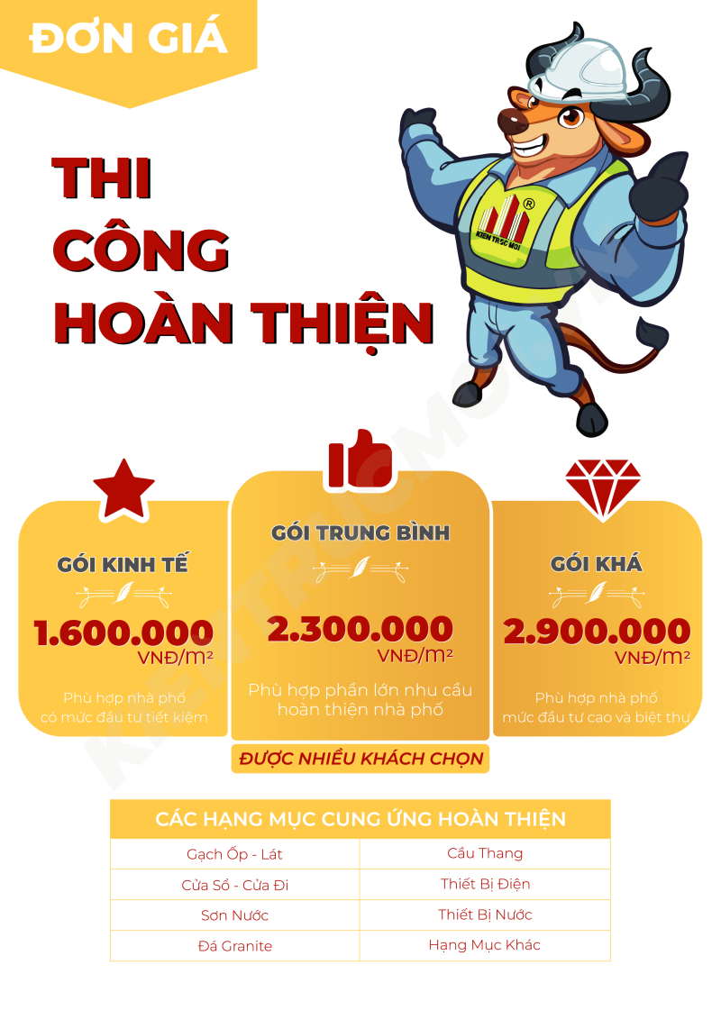 Bảng giá thi công hoàn thiện