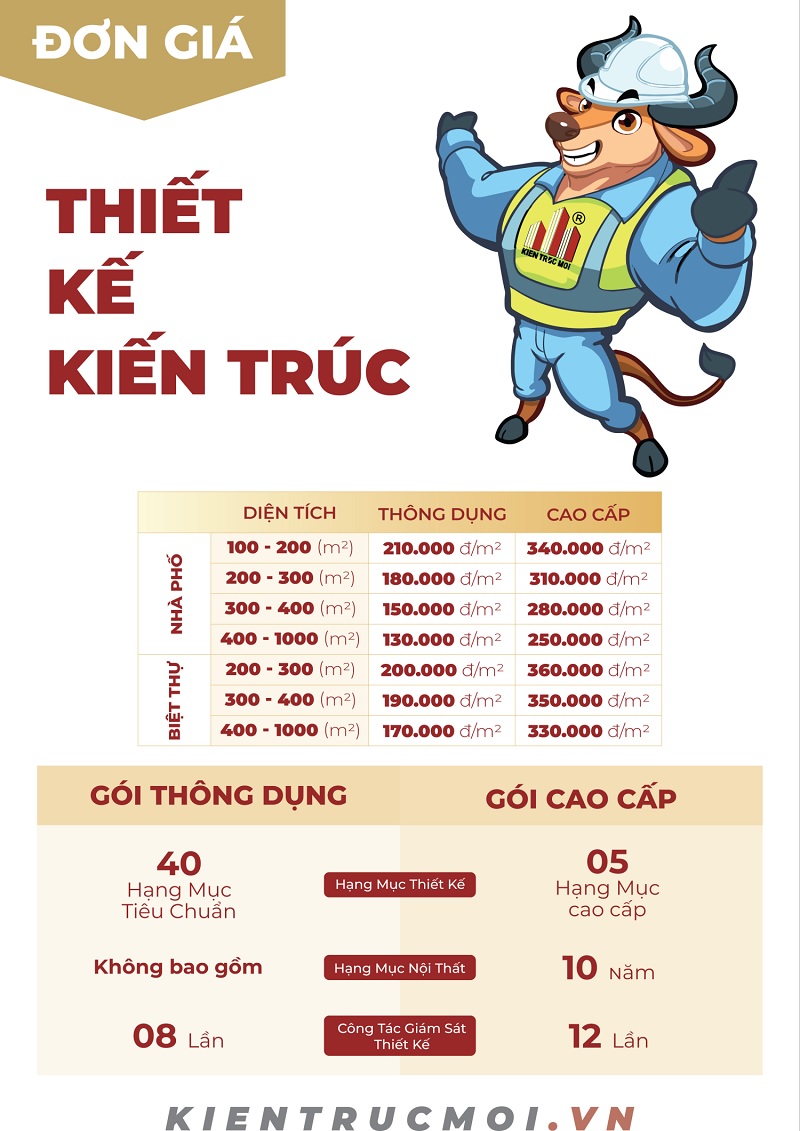 Bảng giá thiết kế kiến trúc tại KIẾN TRÚC MỚI