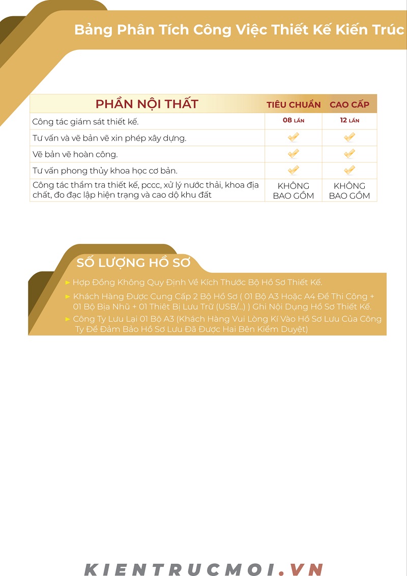 Bảng phân tích công việc thiết kế tại Kiến Trúc Mới (3)