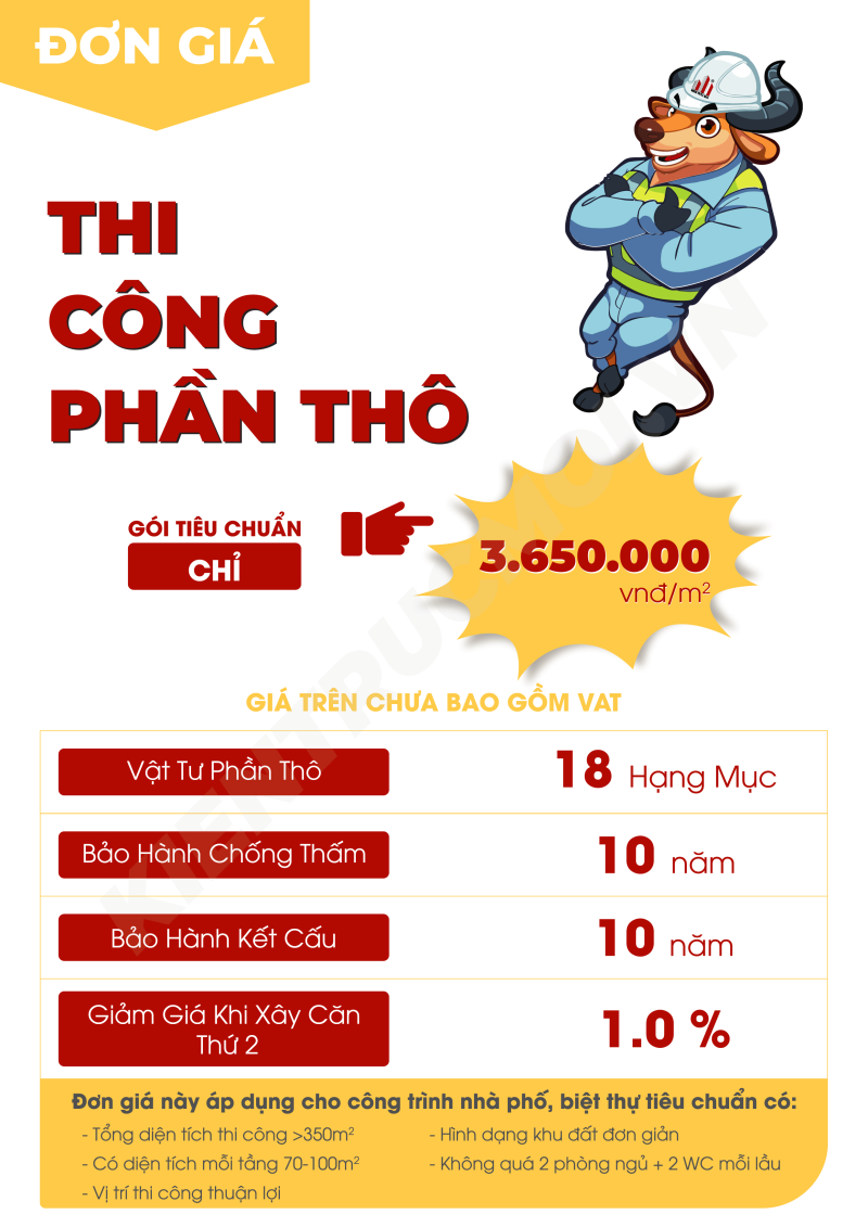 Đơn giá thi công phần thô 2025 - KIẾN TRÚC MỚI