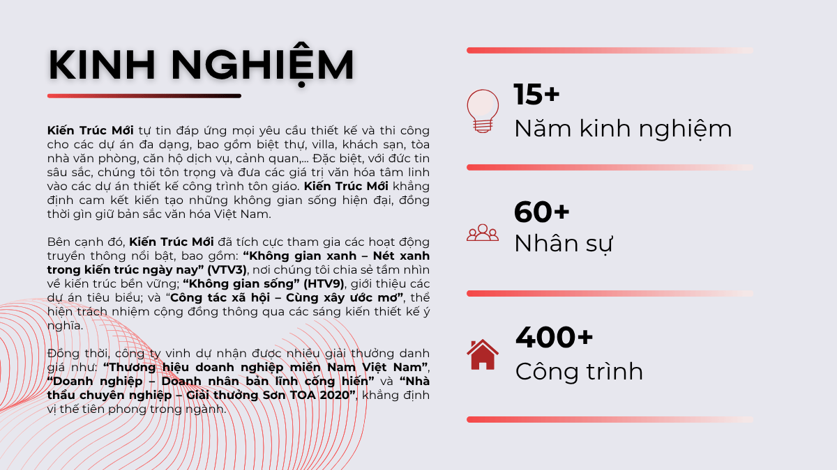 KIẾN TRÚC MỚI – Đơn Vị Xây Nhà Trọn Gói Uy Tín, Minh Bạch